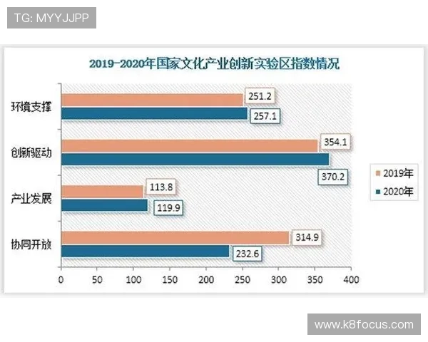 ag和记娱乐在行业中的竞争优势与未来发展趋势分析