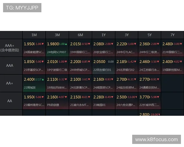 AG牛牛官网玩家攻略与技巧分享提升你的游戏胜率实现财富自由梦想 AG牛牛官网玩家攻略与技巧分享提升你的游戏胜率实现财富自由梦想