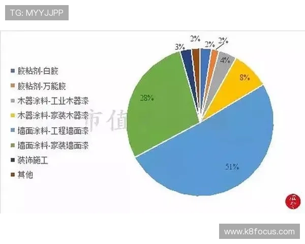 免佣百家乐玩法怎么玩，实用技巧帮助玩家降低成本实现稳健盈利