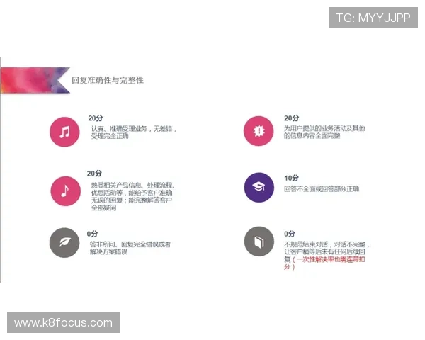 优质ag视讯正规网站客服支持，全天候为玩家提供专业贴心的服务保障