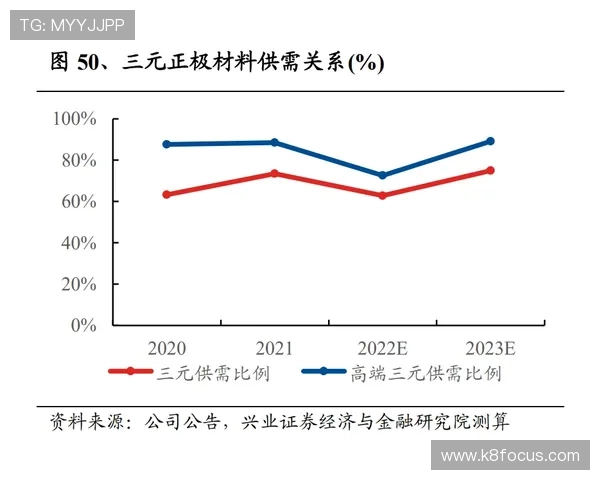 99百家乐未来发展趋势分析把握行业动态实现持续盈利的策略