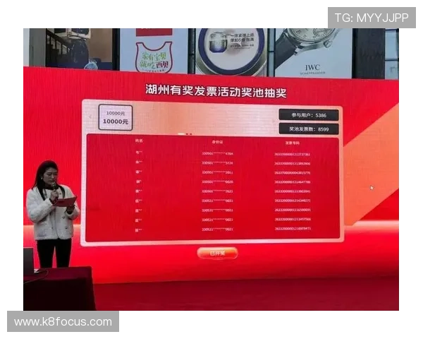 利用K8视讯入口参加线上抽奖与促销活动，获取更多实用福利