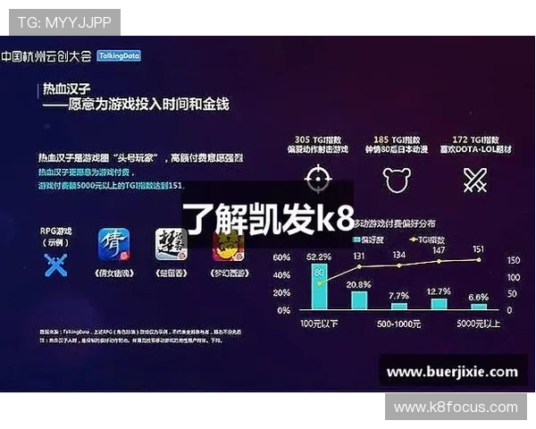 凯发官网k8游戏下载常见问题解答,帮助新手快速解决安装与登录难题