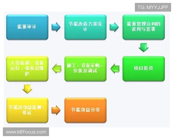 凯发网上登录官方平台详细指南，帮助新手快速注册登录流程全解析