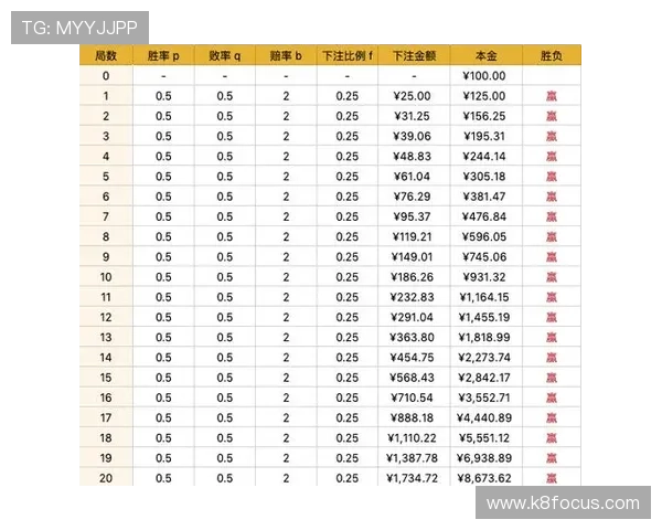 三公百家乐玩法详解:掌握技巧提升胜率的实用攻略