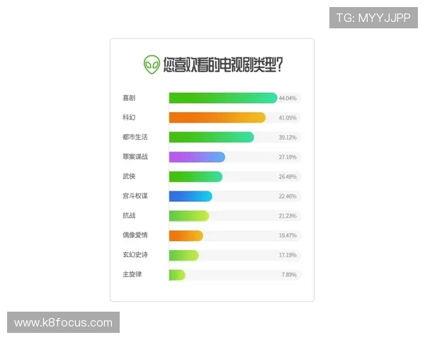 掌握k8体育官网下载官网的最新版本更新内容,第一时间体验新功能和优化 掌握k8体育官网下载官网的最新版本更新内容,第一时间体验新功能和优化