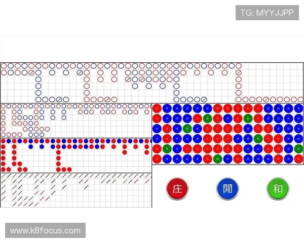 百家乐大路排序技巧详解帮助玩家快速掌握游戏走势分析方法