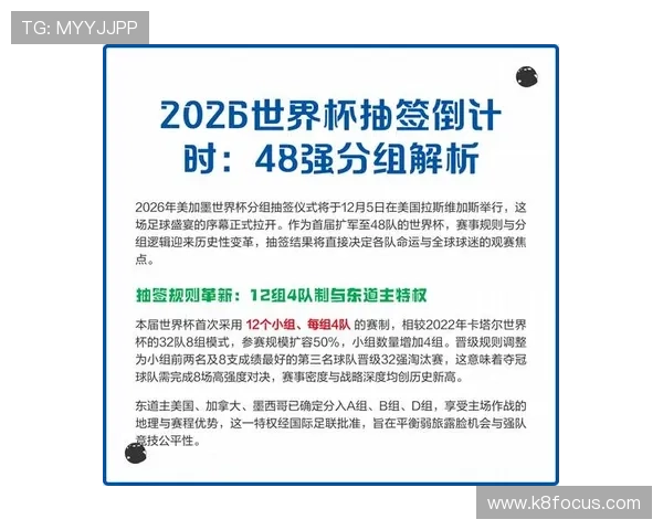 2026年世界杯亚洲区18强抽签最新分析与赛程预测