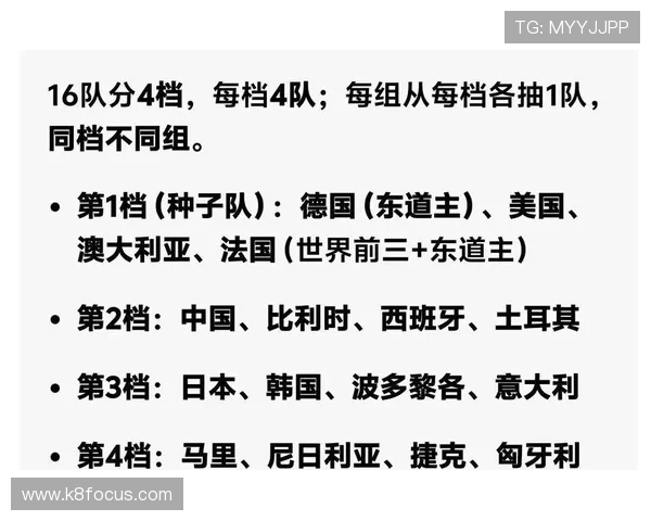 女篮世界杯2026预选赛晋级规则及比赛时间安排全面解析
