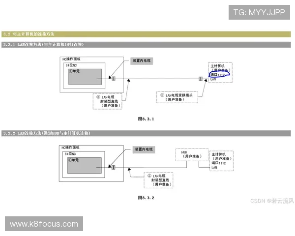 K8卡卡湾厅的环境布局与设施设备全面介绍及使用指南 K8卡卡湾厅的环境布局与设施设备全面介绍及使用指南